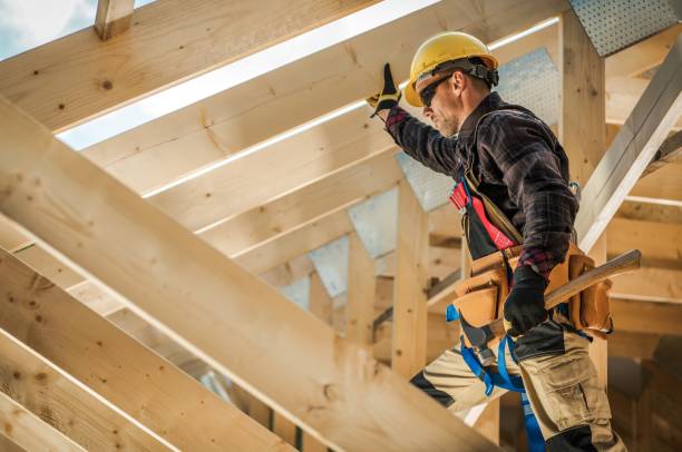 Best Commercial Roofing Services  in Harrogate, TN