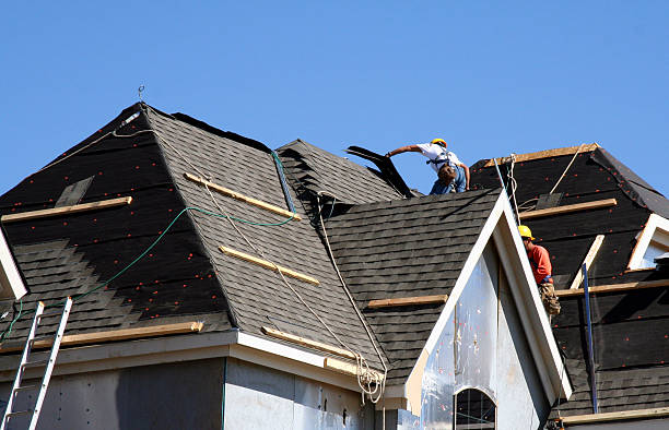 Reliable Harrogate, TN Roofing Contractor Solutions